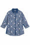 Blouse Patern Denim